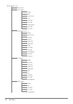 Preview for 30 page of Canon DP-V2410 Instruction Manual