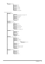 Preview for 31 page of Canon DP-V2410 Instruction Manual