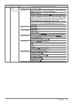 Preview for 61 page of Canon DP-V2410 Instruction Manual