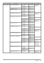 Preview for 69 page of Canon DP-V2410 Instruction Manual