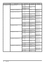 Preview for 70 page of Canon DP-V2410 Instruction Manual