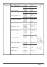 Preview for 71 page of Canon DP-V2410 Instruction Manual