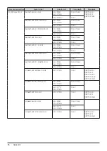 Preview for 76 page of Canon DP-V2410 Instruction Manual