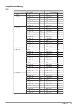 Preview for 79 page of Canon DP-V2410 Instruction Manual