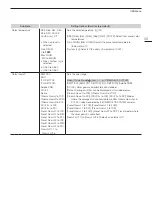 Предварительный просмотр 39 страницы Canon DP-V2411 Instruction Manual