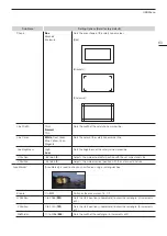 Предварительный просмотр 63 страницы Canon DP-V2411 Instruction Manual