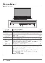 Предварительный просмотр 12 страницы Canon DP-V2420 Instruction Manual