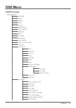 Предварительный просмотр 33 страницы Canon DP-V2420 Instruction Manual