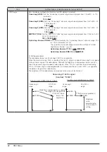 Предварительный просмотр 42 страницы Canon DP-V2420 Instruction Manual