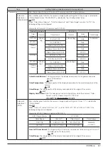 Предварительный просмотр 67 страницы Canon DP-V2420 Instruction Manual