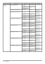 Предварительный просмотр 80 страницы Canon DP-V2420 Instruction Manual