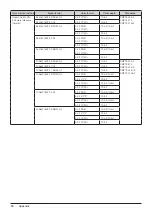 Предварительный просмотр 90 страницы Canon DP-V2420 Instruction Manual