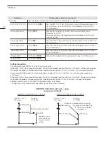 Предварительный просмотр 24 страницы Canon DP-V2730 Operation Manual