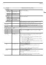 Предварительный просмотр 27 страницы Canon DP-V2730 Operation Manual