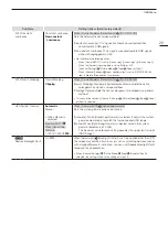 Предварительный просмотр 29 страницы Canon DP-V2730 Operation Manual