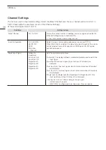 Предварительный просмотр 36 страницы Canon DP-V2730 Operation Manual