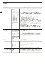 Предварительный просмотр 38 страницы Canon DP-V2730 Operation Manual