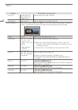 Предварительный просмотр 46 страницы Canon DP-V2730 Operation Manual