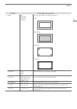 Предварительный просмотр 47 страницы Canon DP-V2730 Operation Manual