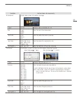 Предварительный просмотр 49 страницы Canon DP-V2730 Operation Manual