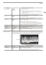 Предварительный просмотр 53 страницы Canon DP-V2730 Operation Manual