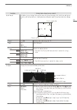 Предварительный просмотр 55 страницы Canon DP-V2730 Operation Manual