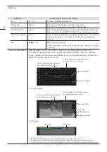 Предварительный просмотр 56 страницы Canon DP-V2730 Operation Manual