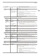 Предварительный просмотр 57 страницы Canon DP-V2730 Operation Manual