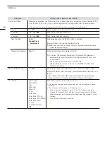 Предварительный просмотр 58 страницы Canon DP-V2730 Operation Manual