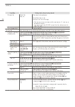 Предварительный просмотр 60 страницы Canon DP-V2730 Operation Manual