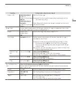 Предварительный просмотр 65 страницы Canon DP-V2730 Operation Manual