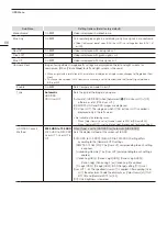 Предварительный просмотр 66 страницы Canon DP-V2730 Operation Manual