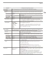 Предварительный просмотр 71 страницы Canon DP-V2730 Operation Manual