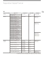 Предварительный просмотр 77 страницы Canon DP-V2730 Operation Manual