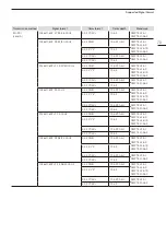 Предварительный просмотр 79 страницы Canon DP-V2730 Operation Manual