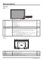 Предварительный просмотр 11 страницы Canon dp-v3010 Instruction Manual