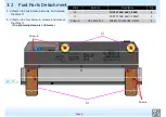 Предварительный просмотр 106 страницы Canon DP-V3120 Service Manual