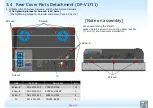 Предварительный просмотр 110 страницы Canon DP-V3120 Service Manual