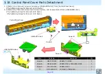 Предварительный просмотр 138 страницы Canon DP-V3120 Service Manual