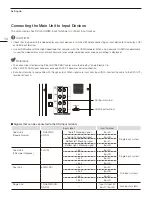 Предварительный просмотр 14 страницы Canon DP-V3120 Setup Manual