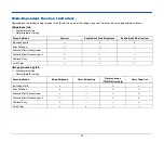 Preview for 57 page of Canon DR-2020U - imageFORMULA - Document Scanner User Manual