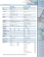 Preview for 4 page of Canon DR 3060 - Duplex Scanner Brochure & Specs