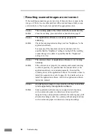 Preview for 8 page of Canon DR 3060 - Duplex Scanner Maintenance Manual