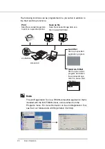 Preview for 32 page of Canon DR-4010C - imageFORMULA - Document Scanner Reference Manual