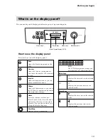 Preview for 15 page of Canon DR-4080U Instructions Manual