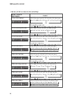 Preview for 20 page of Canon DR-4080U Instructions Manual