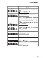 Preview for 21 page of Canon DR-4080U Instructions Manual