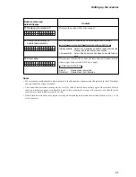 Preview for 29 page of Canon DR-4080U Instructions Manual