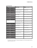 Preview for 51 page of Canon DR-4080U Instructions Manual