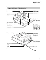 Предварительный просмотр 13 страницы Canon DR-4580U Instructions Manual